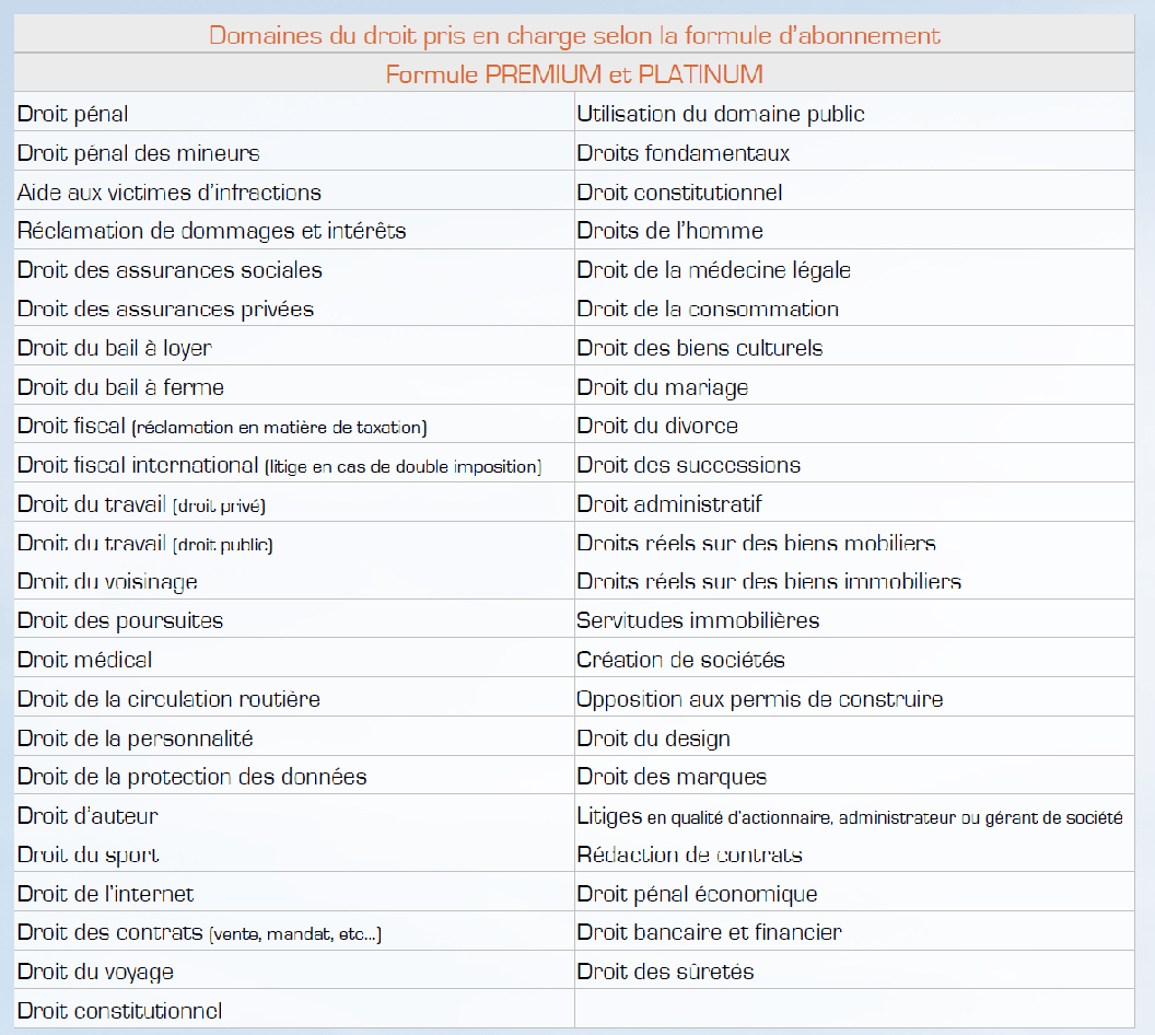 Protection juridique frontalier suisse