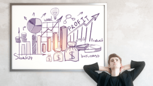 Placement 100 000 euros